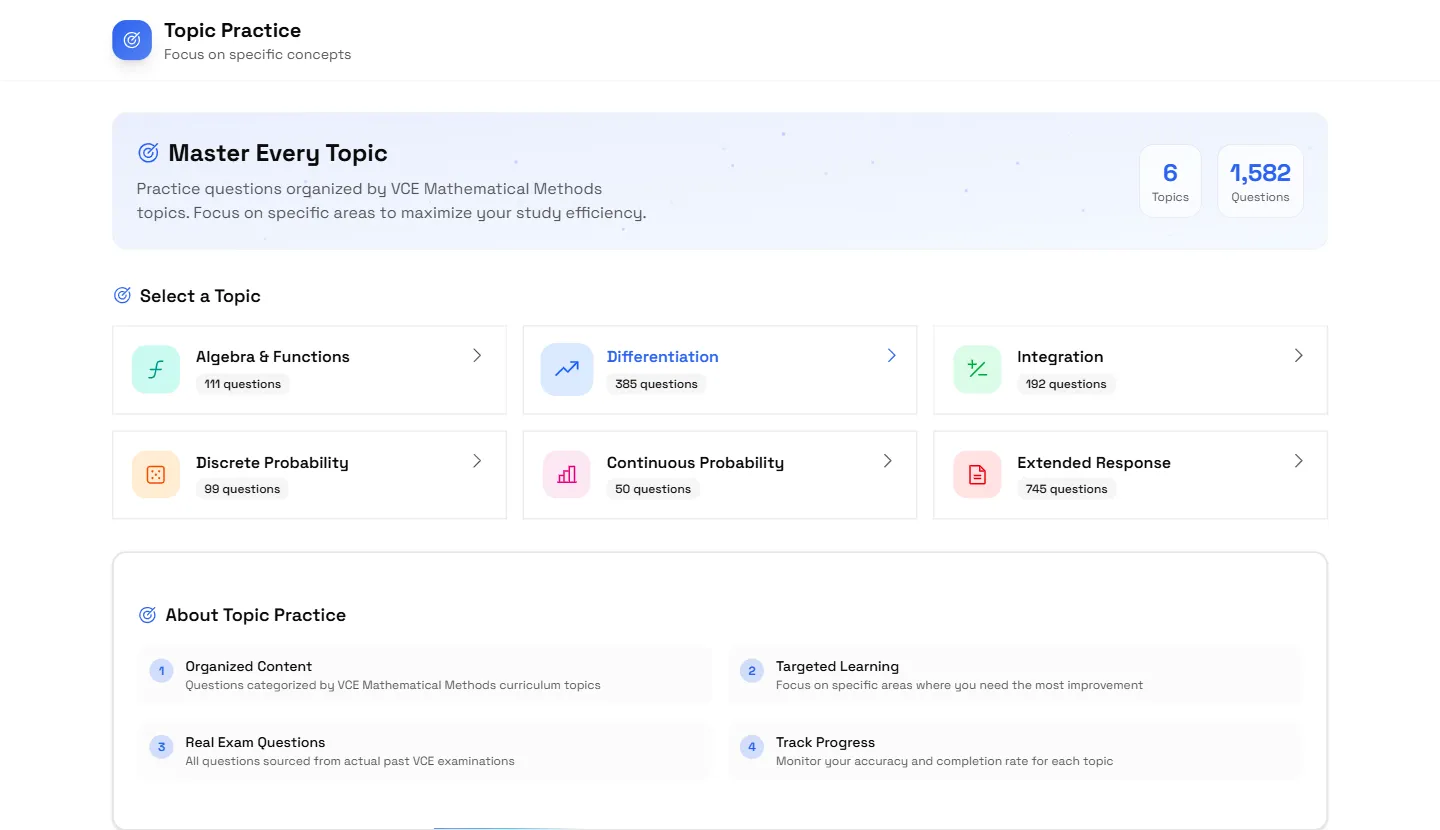 Topic Practice page showing 6 topics and 2,138 questions